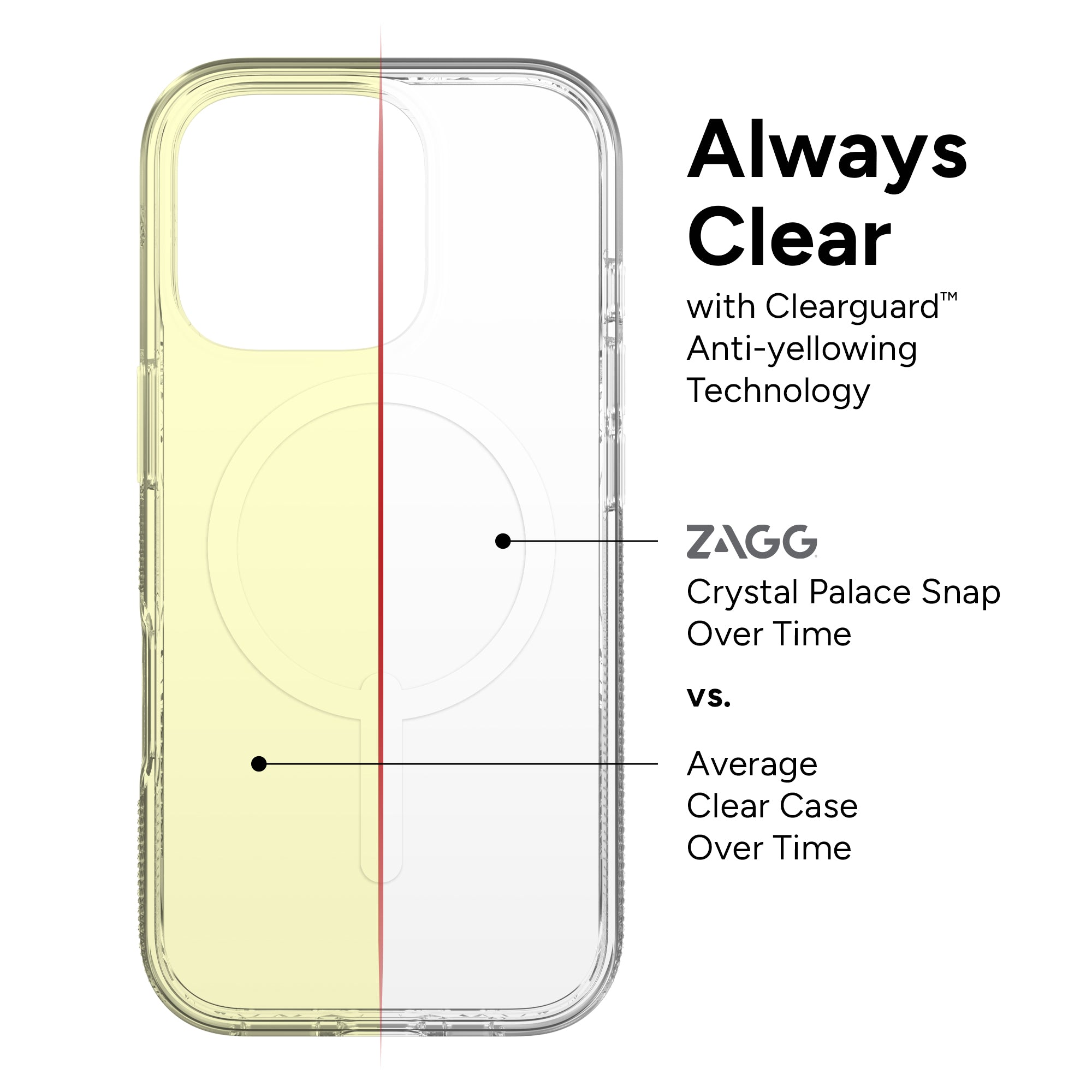 ZAGG Crystal Palace Snap for MagSafe Cell Phone Case For iPhone 16 Pro