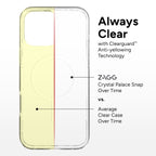 ZAGG Crystal Palace Snap for MagSafe Cell Phone Case For iPhone 16 Pro Max